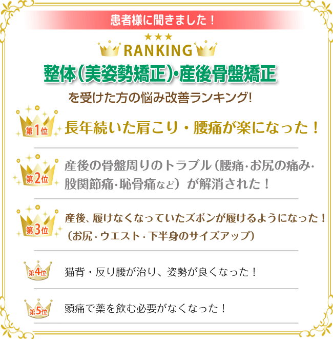 整体、産後骨盤矯正の喜びの声ランキング